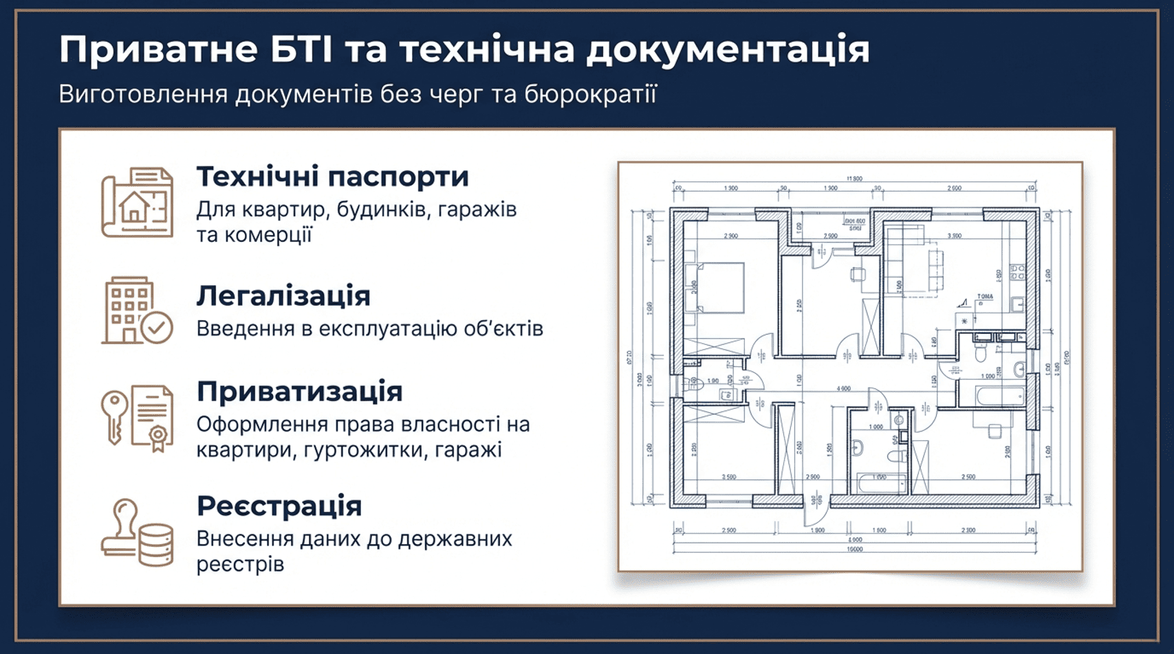 Виготовлення технічних паспортів БТІ Київ