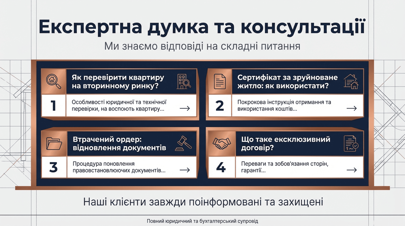 Юридичний супровід угод з нерухомістю Київ